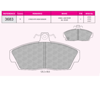 {Katagori} / FSB 7683--3683--21515-HONDA/ROVER/TATA 