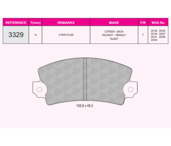 {Katagori} / GRAP 93329 RENAULT-12 FDB113 